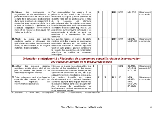 orientation strategique d_une ecole Book