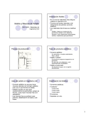 asfalto Book