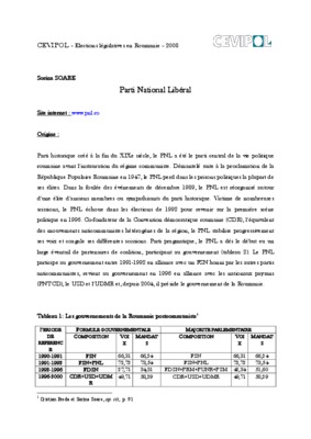 c_est parti Book