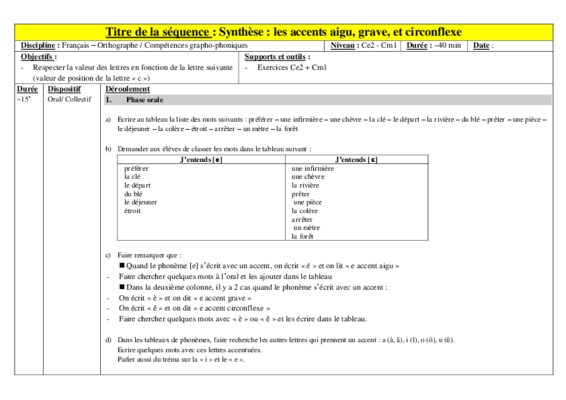 les accents aigu grave Book