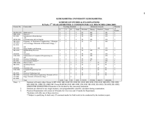 kurukshetra Book