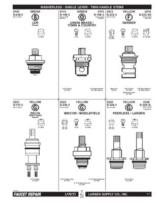 handle applicator twin pack Book