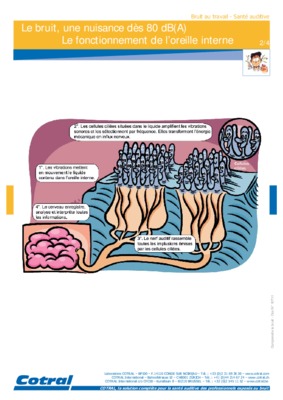 cotral Book