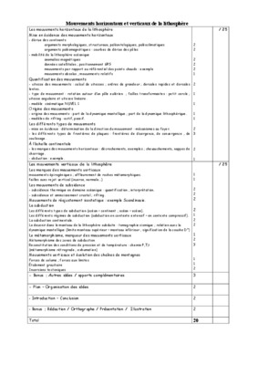 les differents mouvements de lithosphere et leurs consequences Book