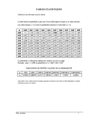 tables statistiques Book