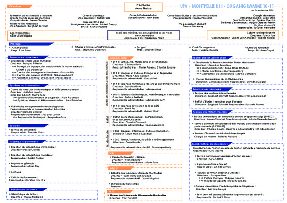 organigramme montpellier Book