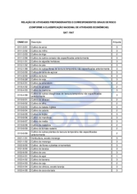 denominar numeros correspondentes Book