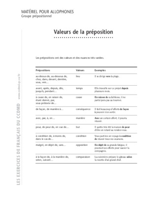 epreuve 2 nuit etoilee Book