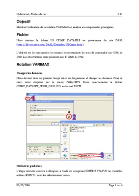 acp rotation varimax sous sas Book