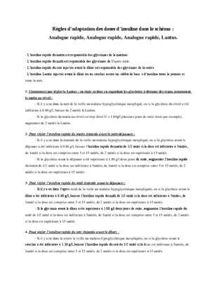 adaptation dose insuline Book