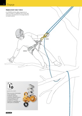 petzl Book