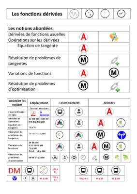 declic terminale es 68 p 92 listes des fichiers pdf declic terminale es 68 p 92 declic terminale es 68 p 92 Book