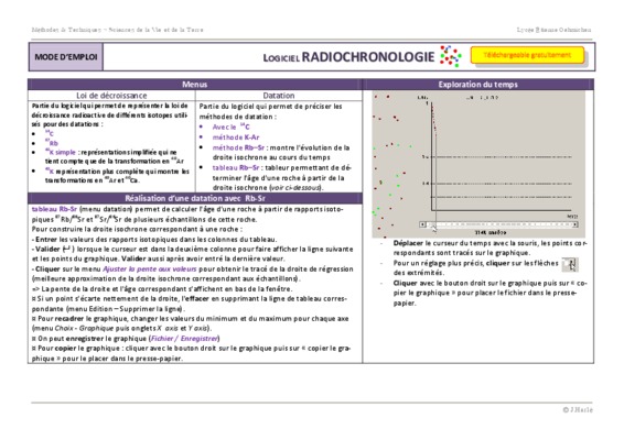 radiochronologie Book