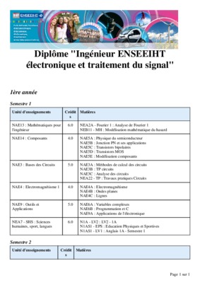 traitement de signal en bts 1ere annee Book