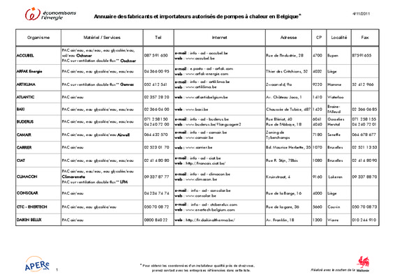 annuaire des importateurs Book