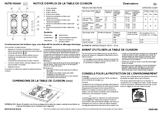 code panne table de cuisson candy Book