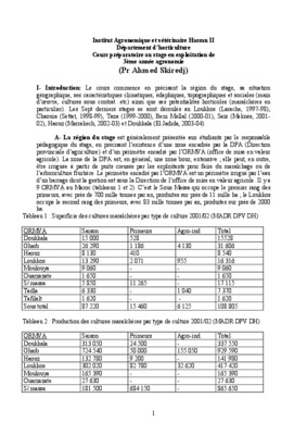 fertigation melon kantalop Book