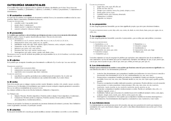 las categorias gramaticales Book