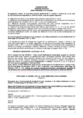collina Book