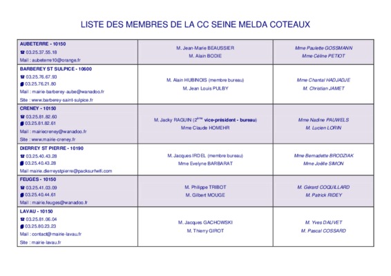 liste wanadoo Book