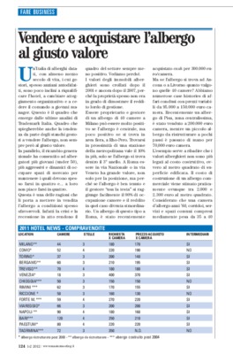 giusto Book