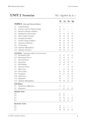 astronomical formulae Book