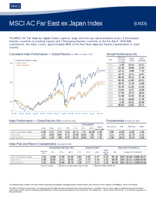 msci world Book