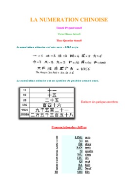 numeration chinoise ancienne Book