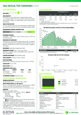 the structure of mutual fund charges Book