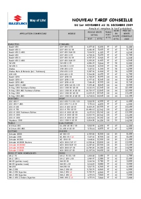 mat 5104 Book