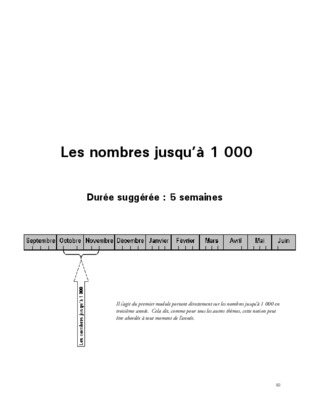 les nombres ecrits de 100 a 1000 Book