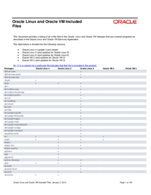 oracle sur linux Book