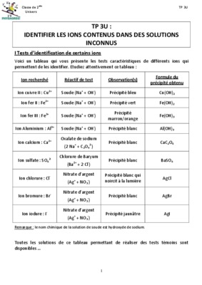 identification de quelques ions en solutions Book