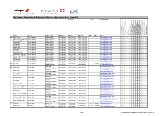 agent d_escale swissport Book