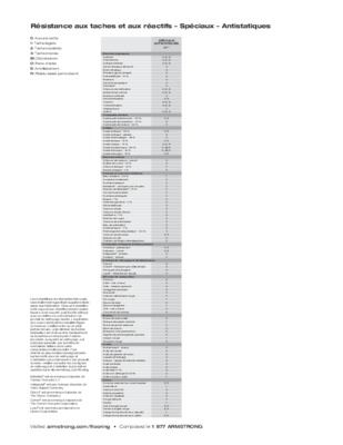 antistatiques Book