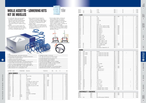 lowering Book