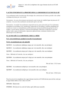 stage de maintien de competence des sages femmes au maroc Book