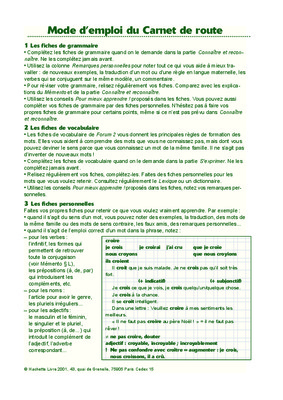 fiches de grammaire Book