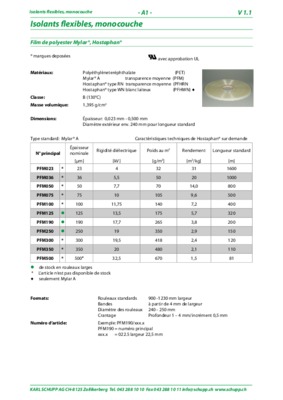 mylar pentex dc Book