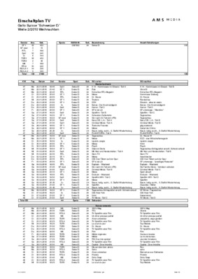 welle Book