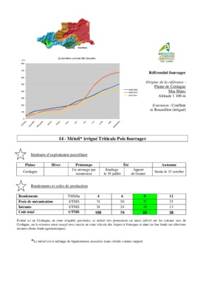 meteil Book