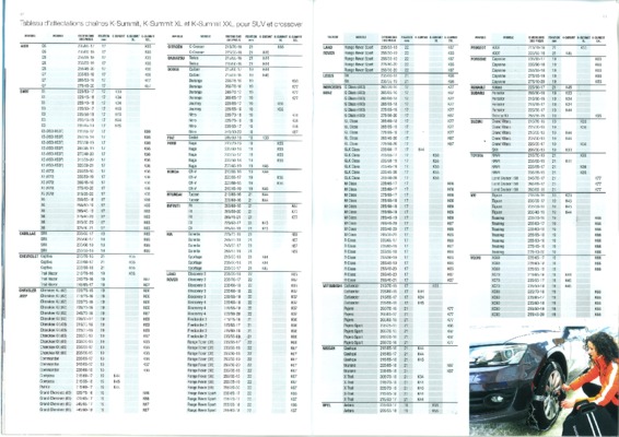 mat 5111 Book