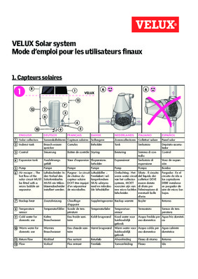 mode emploi velux ggl Book