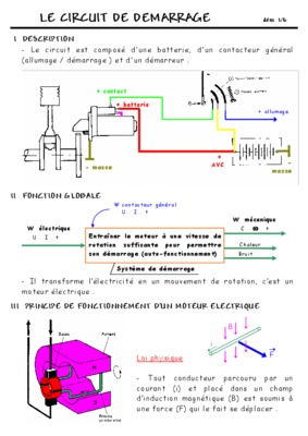circuit demarrage 307 hdi Book