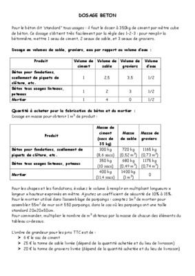 dosage de maconnerie moellon Book
