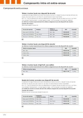 les forces extra orales orthodontie Book