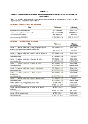 transposant Book