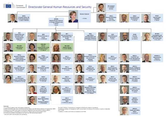 human security Book
