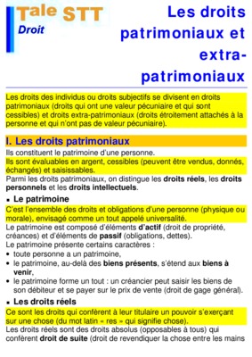 extra patrimoniaux Book