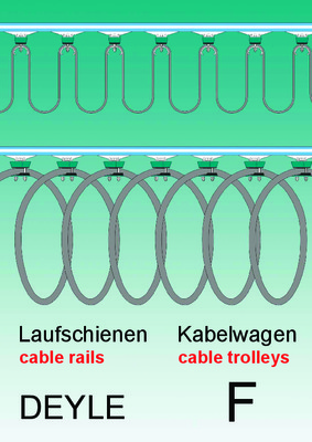 chariot tracte sur rails tension cable Book